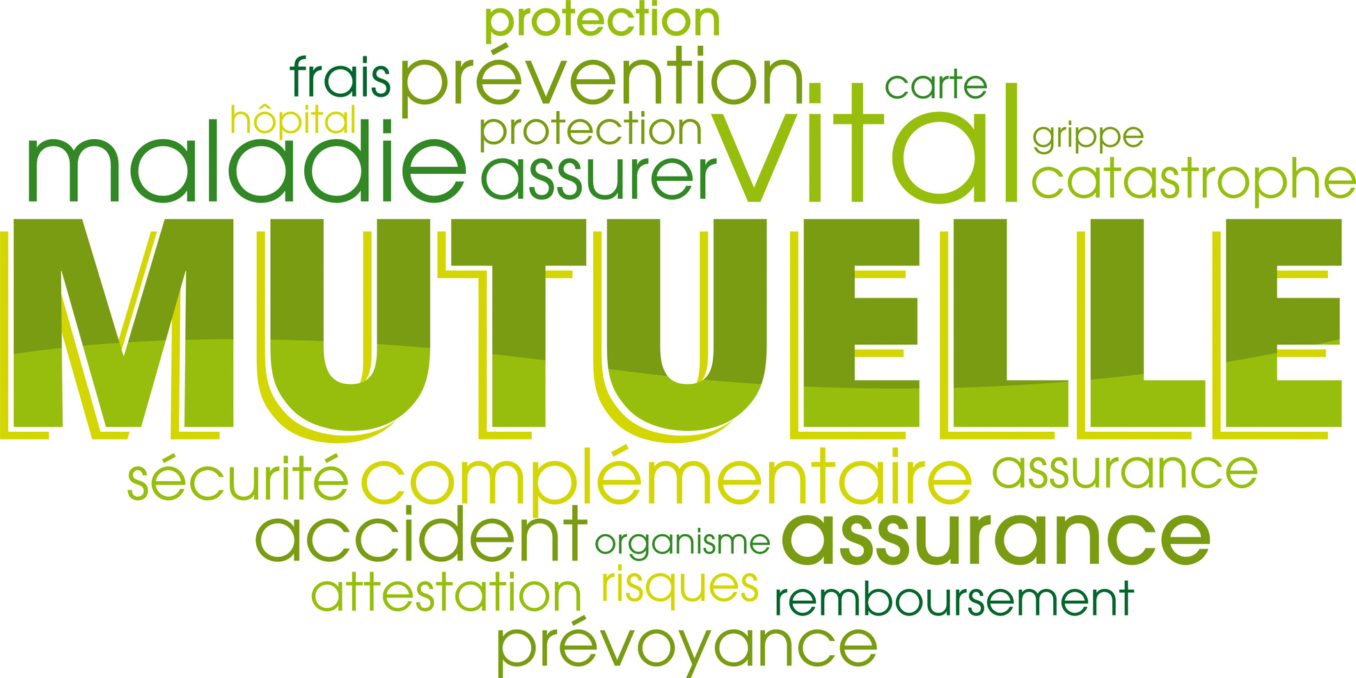 découvrez l'importance d'une santé mutuelle qui répond à vos besoins. ensemble, protégez votre bien-être et celui de vos proches grâce à des solutions adaptées pour une couverture santé optimale.